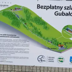 Schemat bezpłatnego szlaku na Gubałówkę. Widok na trasę z kolejką, lasem i stacjami. Informacje o bezpieczeństwie.