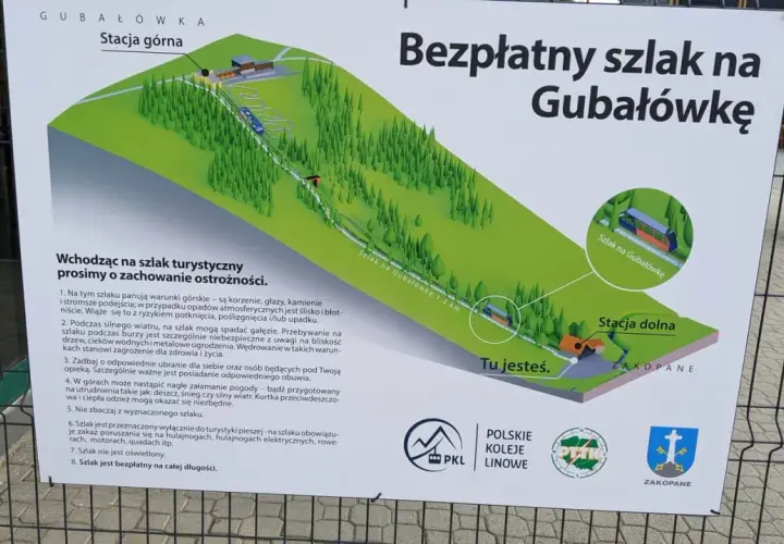 Schemat bezpłatnego szlaku na Gubałówkę. Widok na trasę z kolejką, lasem i stacjami. Informacje o bezpieczeństwie.