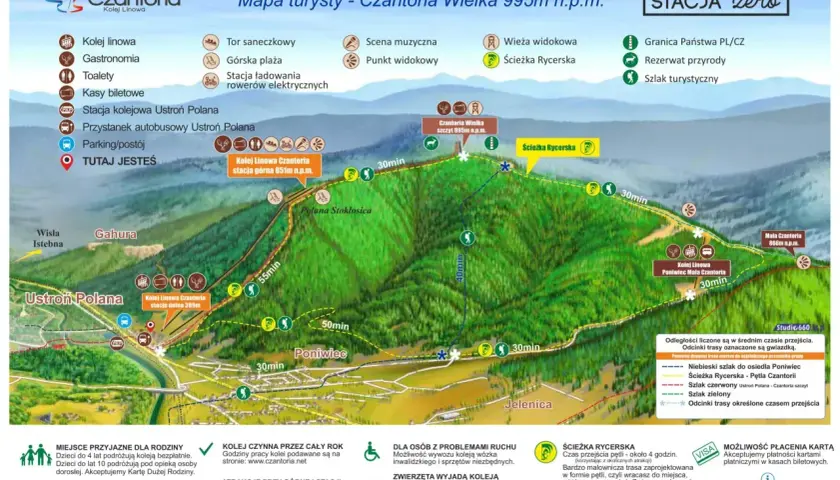 Mapa turystyczna Czantorii z zaznaczonymi szlakami, w tym najładniejszy szlak na Czantorię - Ścieżka Rycerska.