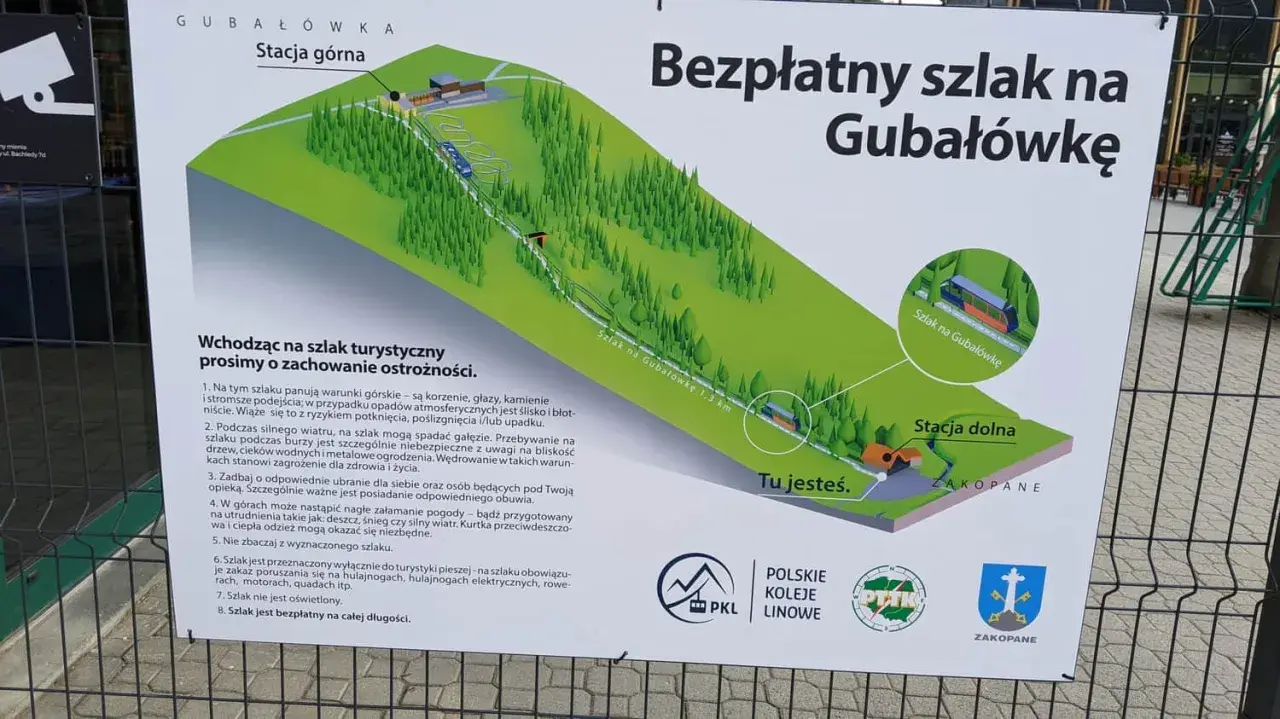 Schemat bezpłatnego szlaku na Gubałówkę. Widok na trasę z kolejką, lasem i stacjami. Informacje o bezpieczeństwie.