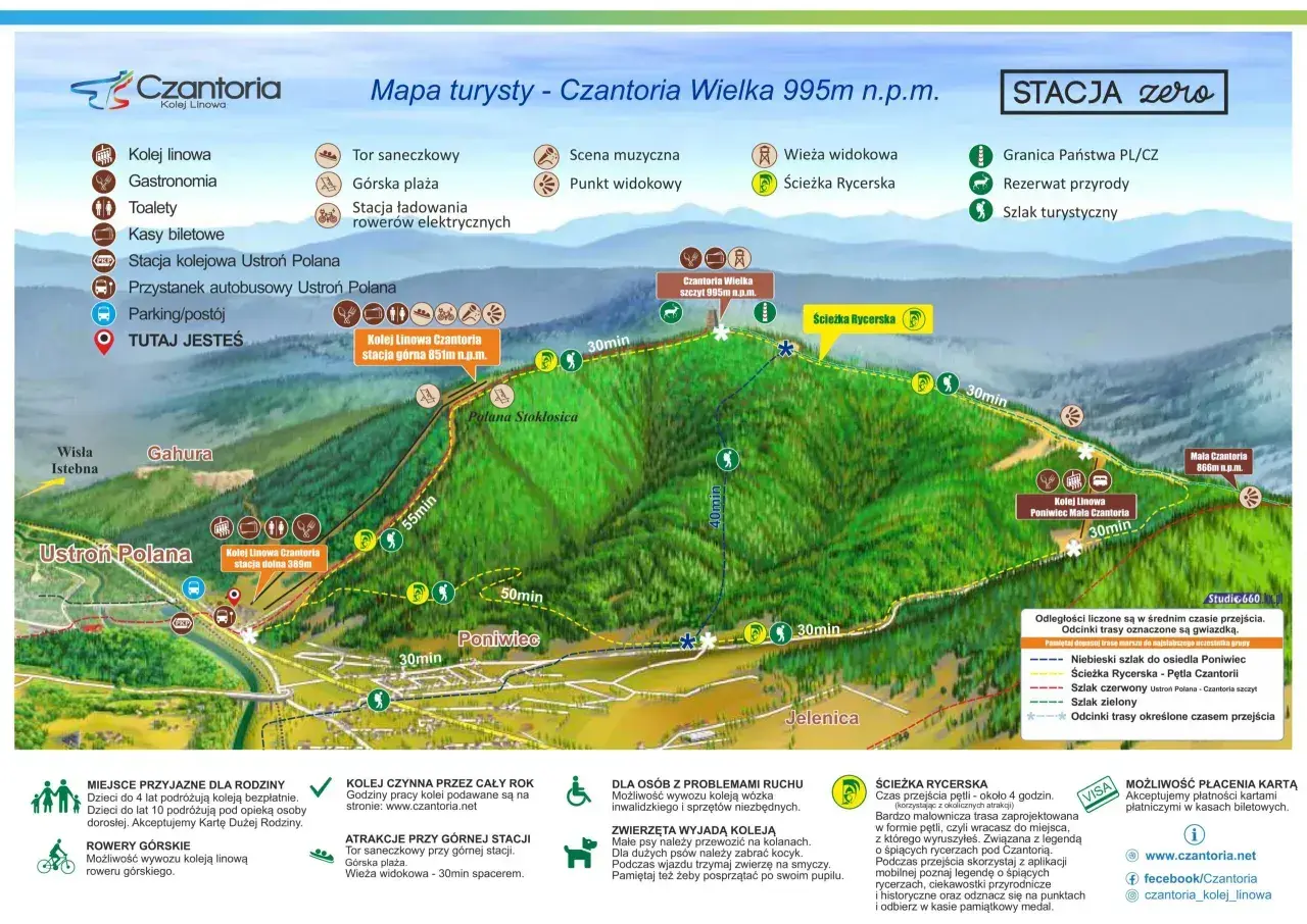 Mapa turystyczna Czantorii z zaznaczonymi szlakami, w tym najładniejszy szlak na Czantorię - Ścieżka Rycerska.