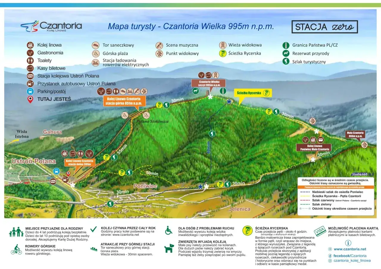 Mapa turystyczna Czantorii pokazuje najładniejszy szlak na Czantorię, z zaznaczonymi atrakcjami i czasami przejścia.